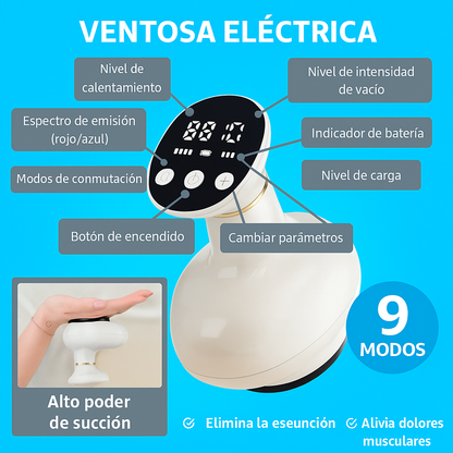 Ventosa Eléctrica Anti-Celulítica Anti-Dolores
