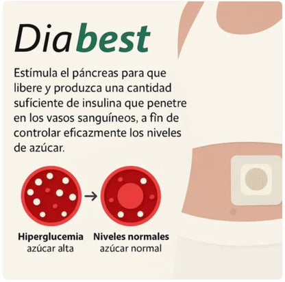 Parches Anti-Diabetes