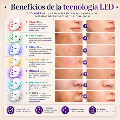 Máscara Facial LED 7 colores | Tecnología de belleza profesional