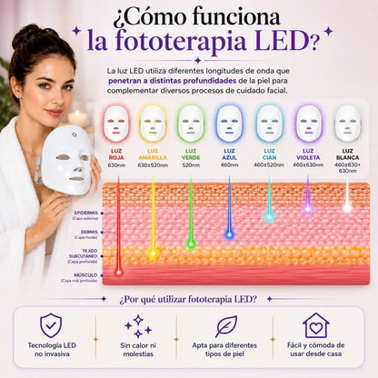 Máscara Facial LED 7 colores | Tecnología de belleza profesional